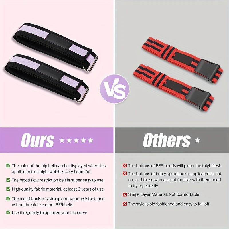 Paire de bandes de compression pour cuisses, fessiers et squats, idéales pour les séances de fitness et l’amélioration des performances musculaires.