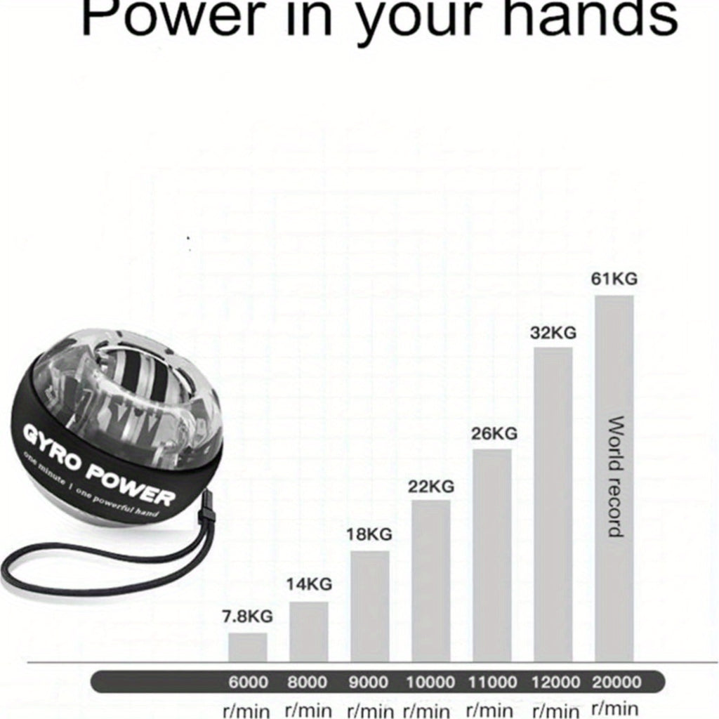 Gyroball, entraîneur de force pour poignets, bras et doigts, portable et durable, idéal pour les exercices musculaires et de rééducation.