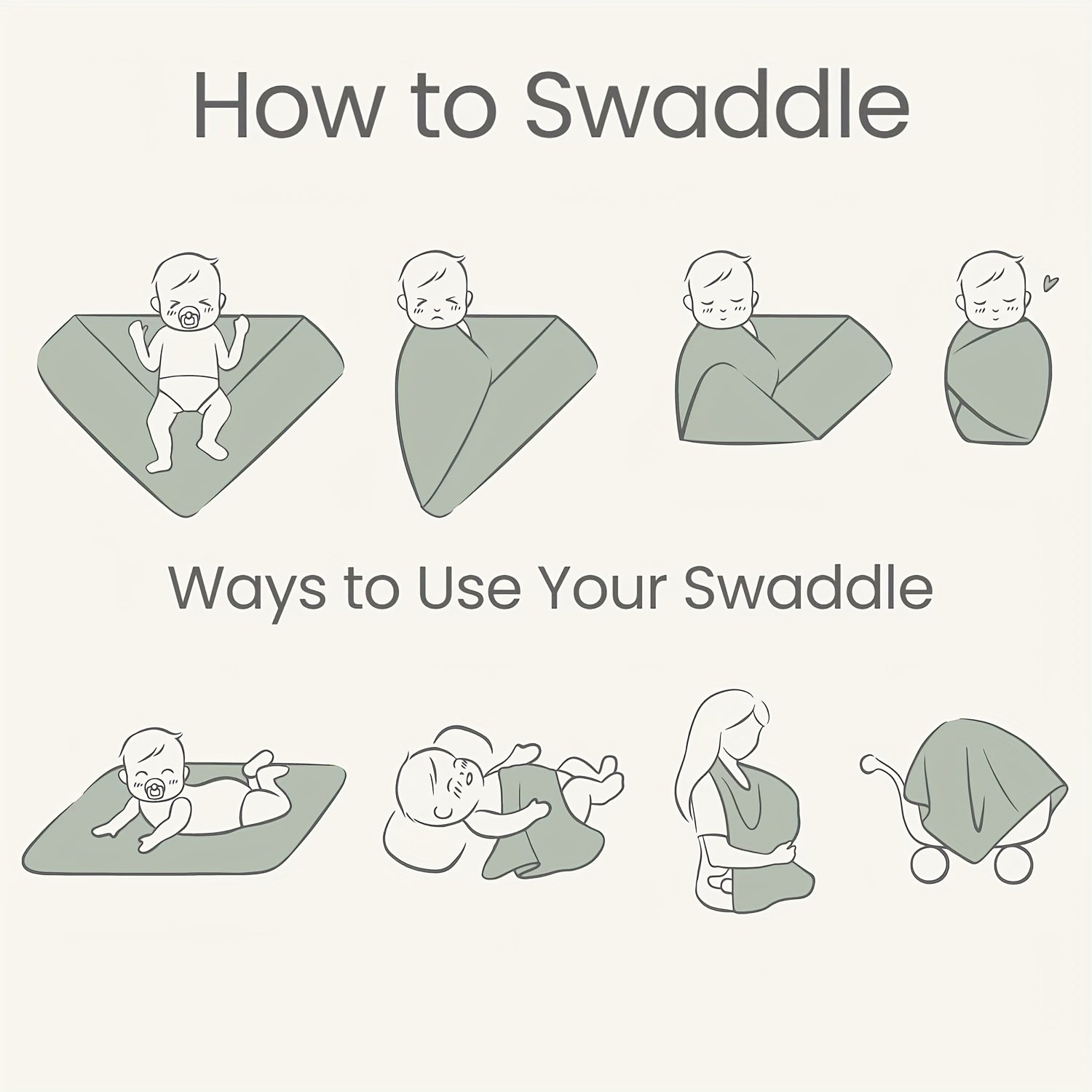 CINCOBEBÉ Newborn Swaddle Blanket &amp; Hat Set - Soft Polyester Baby Wrap with Floral Pattern, Machine Washable, Includes Headband &amp; Monthly Card, Perfect Gift for Boys and Girls, Newborn Essentials|Floral Pattern Blanket|Polye