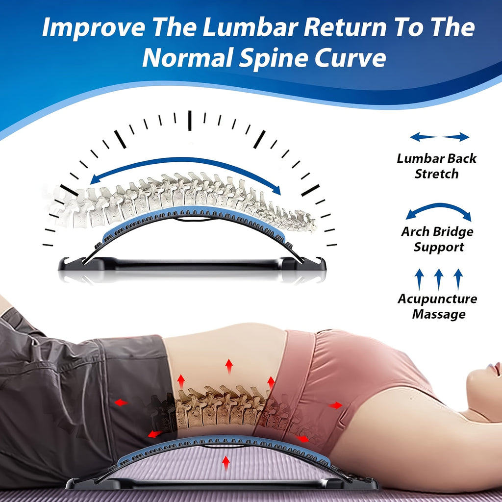 3-Level Adjustable Back Stretcher &amp; Posture Corrector | Ergonomic Lumbar Support with Massage Function, Secure Grip Handles, for Upper &amp; Lower Back, Office, Car, Home Use, Durable PP Construction.