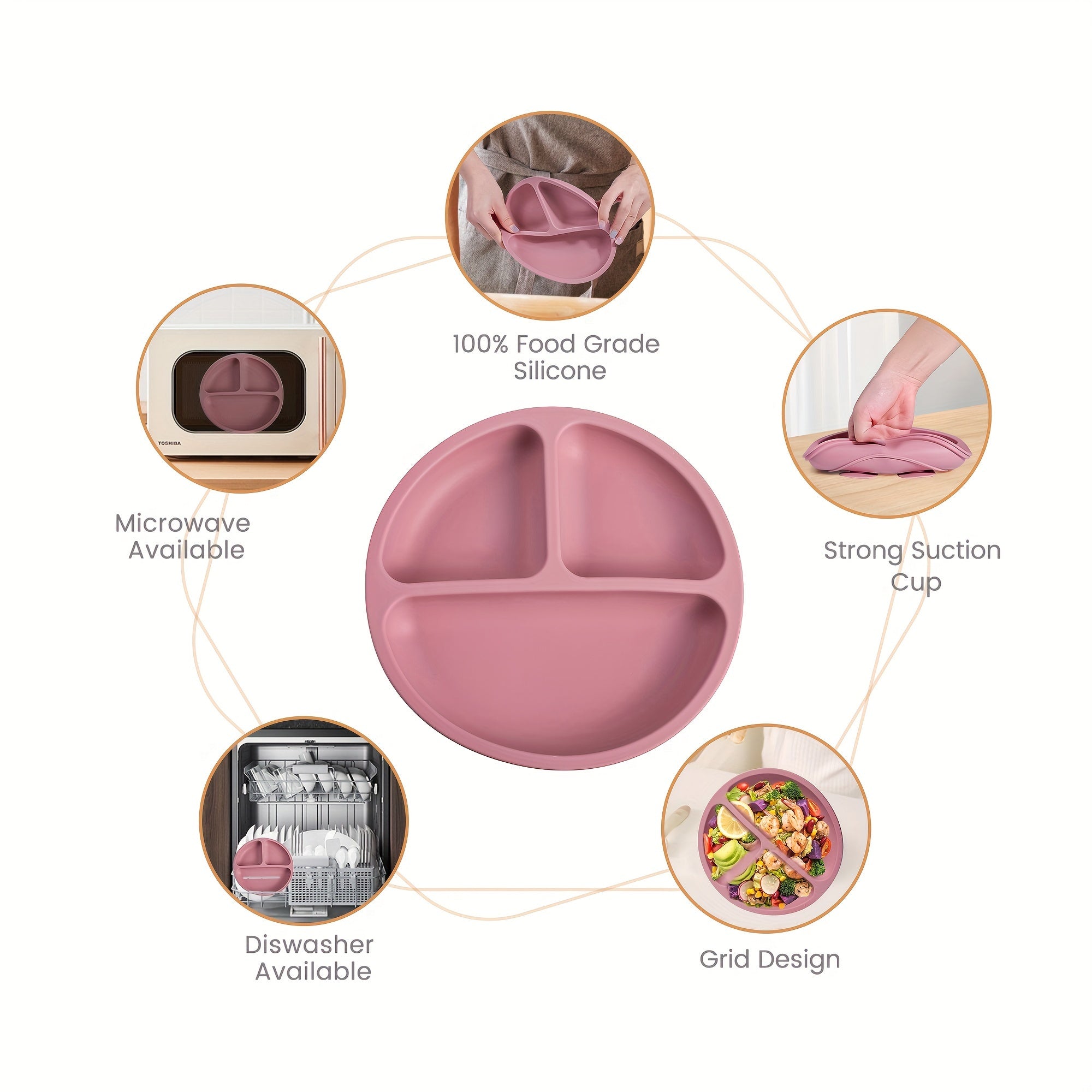 Set repas bébé TYRY.HU 3 pcs en silicone, assiette à ventouses compartimentée et ustensiles, parfait pour diversification et repas en extérieur.