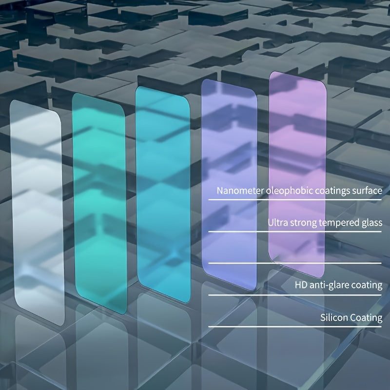 3pcs HD Tempered Glass Screen Protector for iPhone 11/12/13/14/15/16/17 Pro Max, 17 Air 14/15/16 Plus - Anti-Fingerprint, Oil-Resistant, High-Strength, Perfect Fit, Glossy Finish, Durable & Scratch-Resistant, Easy Installatio