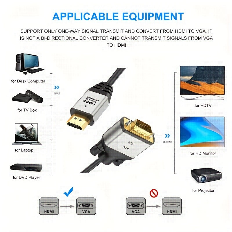 Câble convertisseur HDTV vers VGA 1080p, connecteurs mâles, convertit signal HDTV pour moniteurs, projecteurs ou PC, compatible vidéo haute définition.