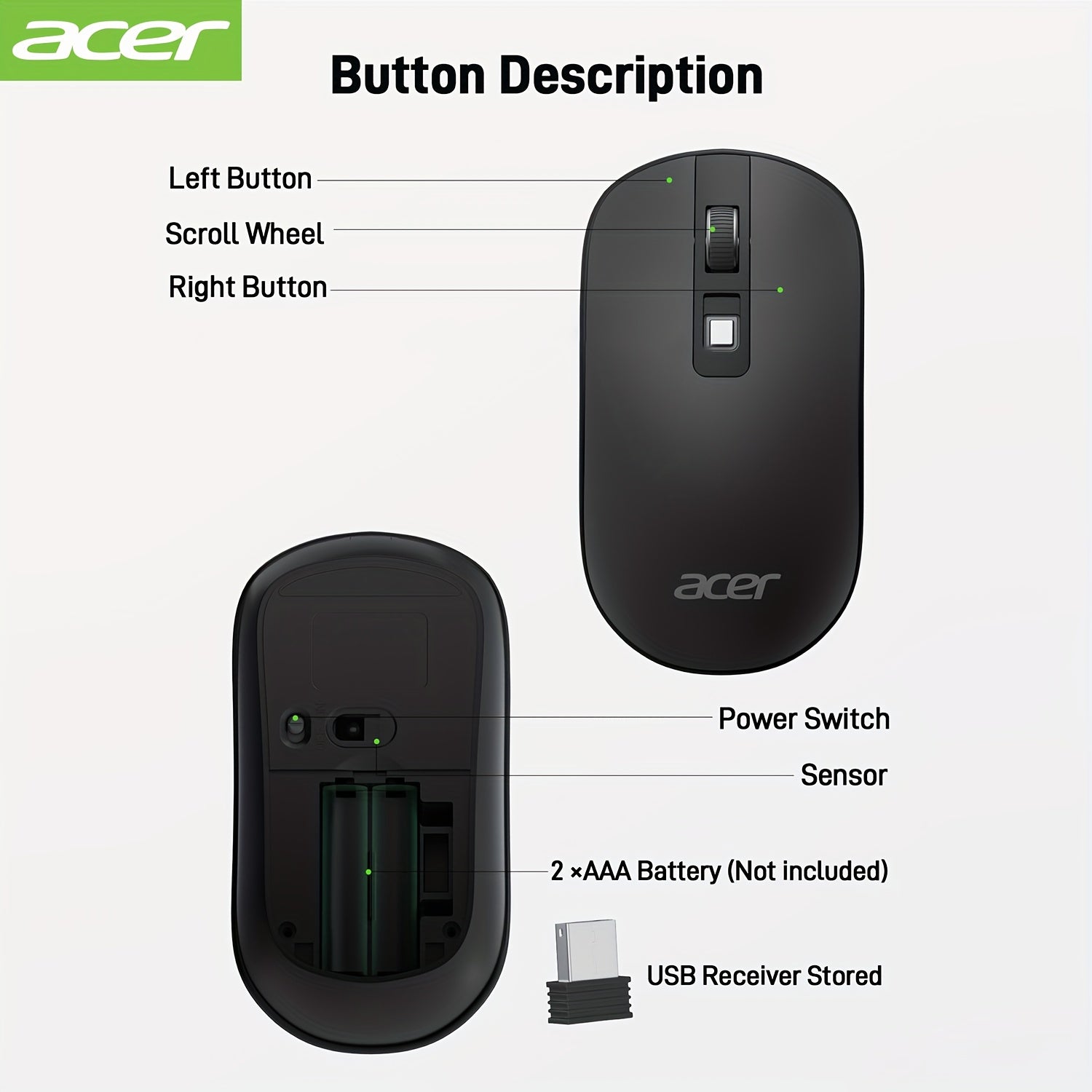 Souris Sans Fil ACER 2,4 G : Droitière, capteur optique, 4 boutons, alimentée par pile, compacte et portable pour PC et laptop.