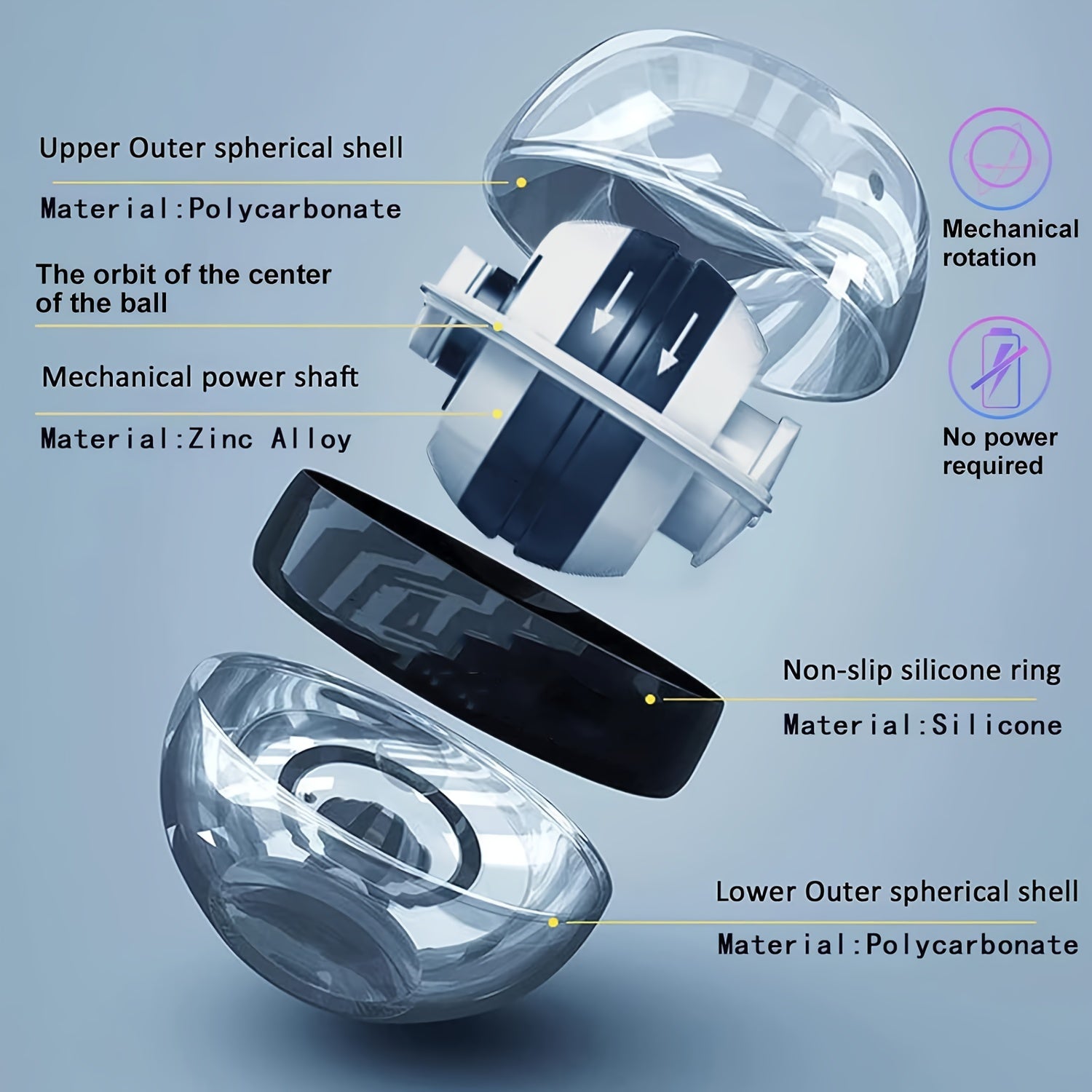 Gyroball, entraîneur de force pour poignets, bras et doigts, portable et durable, idéal pour les exercices musculaires et de rééducation.