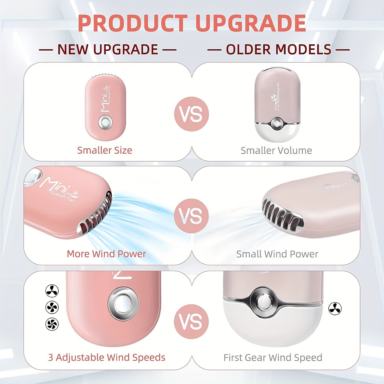 AORAEM Handheld Eyelash Dryer - Portable 3-Speed ​​Lash Blower with, 4-5H Runtime, Lash Dryer for Eyelash Extensions, Makeup &amp; Sensitive Beige, -C (No Airplane Mode)