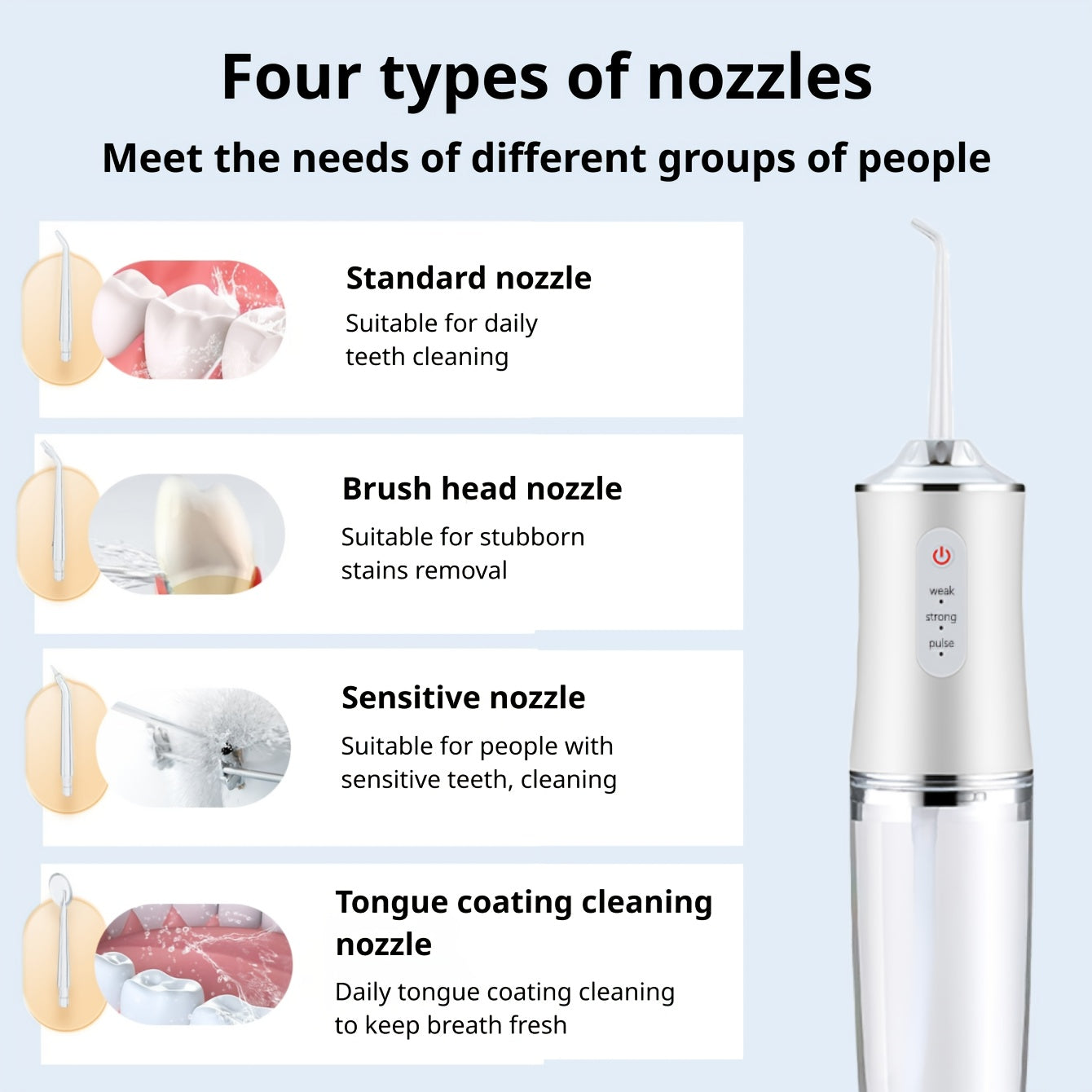 Wireless Electric Water Jet Dental Cleaning System with 4 Nozzles - 360° Rotating Nozzles, USB Rechargeable, Lithium Battery, Ideal for Daily Teeth &amp; Gums Care