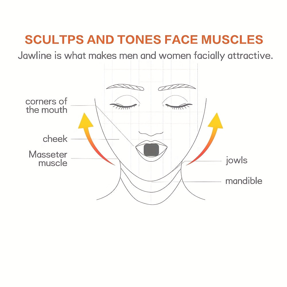 Lot de 4 exerciteurs de mâchoire, silicone, 4 niveaux de résistance, entraînement des muscles faciaux pour hommes et femmes.