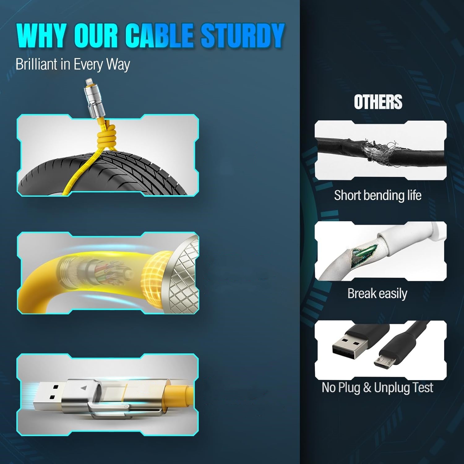 Câble de Charge 4-en-1 USB-C 100W : Type C/A vers C/Lightning, compatible iPhone, MacBook, iPad, Samsung, Huawei, Xiaomi, recharge multiple universelle.